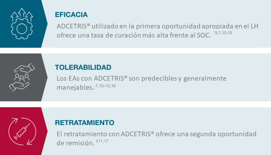eficacia-intro_1.png