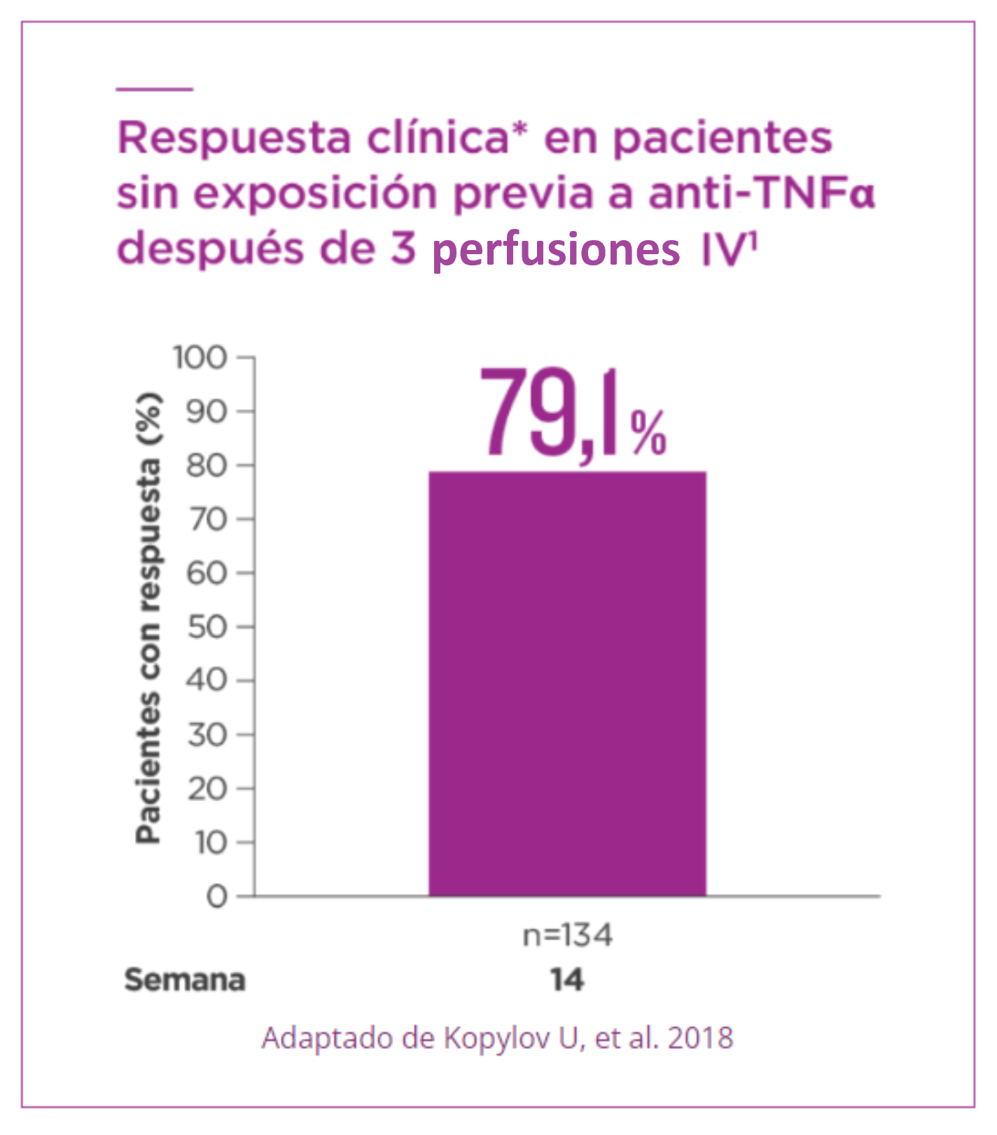 control_temprano_graph_5.png