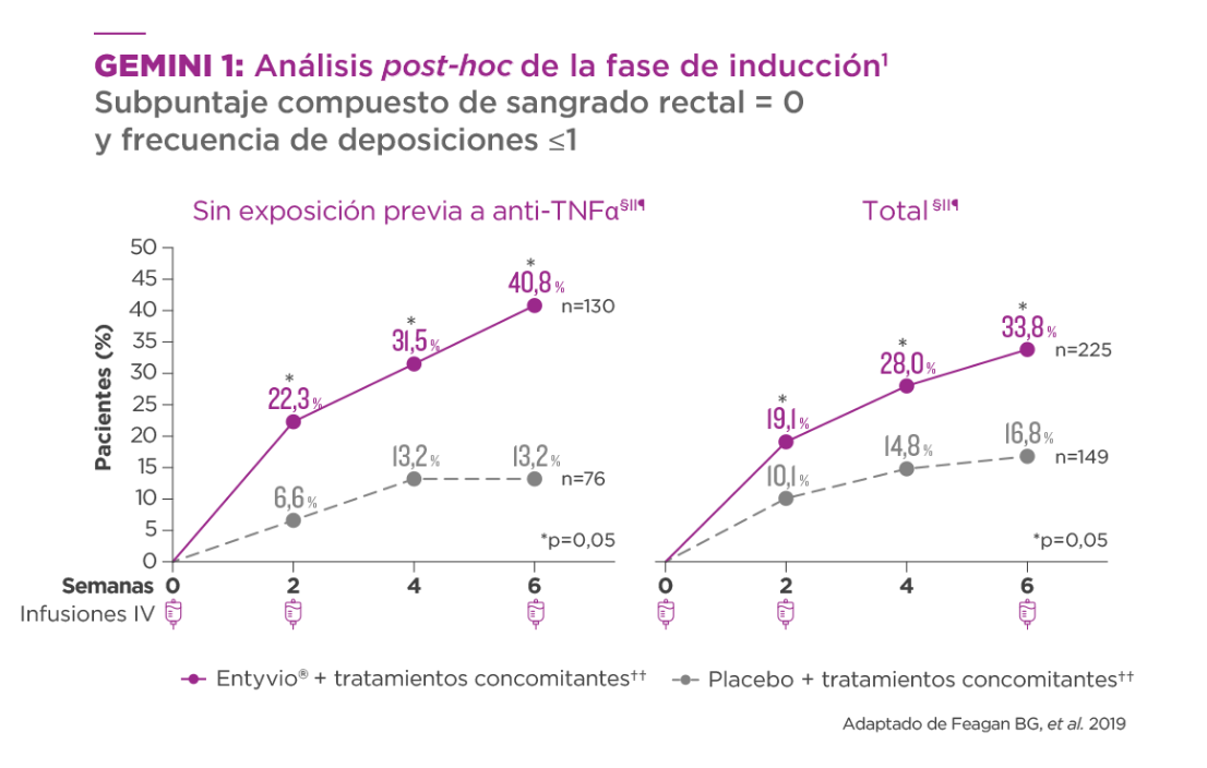 graph_2.png