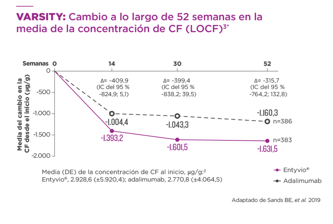 control_temprano_graph_4.png